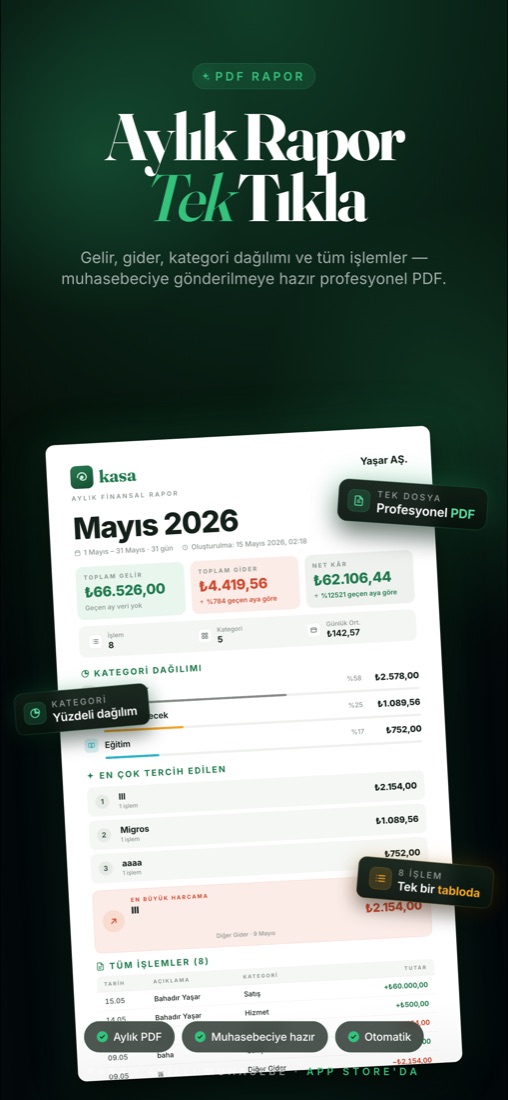 Kasa — 4